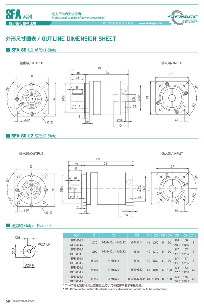 西馬格行星減速機(jī)SFA90 西馬格行星減速機(jī)SFA90